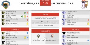【龙八国际】圣克里斯托瓦尔0-2蒙塔涅萨 何小珂伤愈复出在第64分钟替补出场