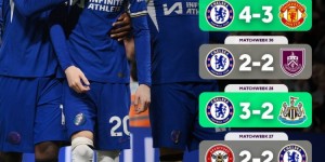 【龙八国际】英超官方晒切尔西近8场不败战绩，上次更长不败是在2021年3月份