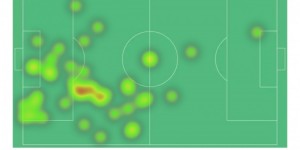 <?php the_title(); ?>