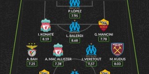 <?php the_title(); ?>