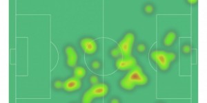【龙八国际】梅西数据：5射4正，2射1传1中框，2次创造良机，评分全场最高9.8