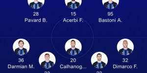 <?php the_title(); ?>