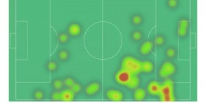 【龙八国际】圆神启动！安东尼数据：8射6正，1粒进球，3次错失良机，评分8.0