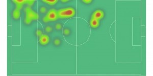 【龙八国际】马杜埃凯本场比赛数据：传射建功+4过人成功，评分8.8全场最高