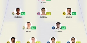 <?php the_title(); ?>