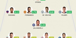 <?php the_title(); ?>