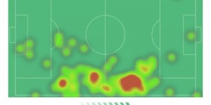 <?php the_title(); ?>