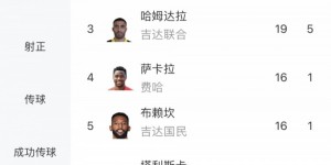 【龙八国际】直播吧视频直播预告：今夜2点胜利出战，C罗能否延续进球态势？