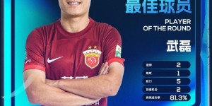 【龙八国际】恭喜我们的7号武磊获评2024中超联赛第11轮最佳球员