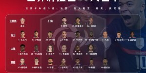 【龙八国际】实力有何变化？法国25人名单中的18人曾参加2022年世界杯