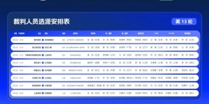 【龙八国际】中超第13轮裁判：傅明执法河南vs申花 麦麦提江执法西海岸vs亚泰