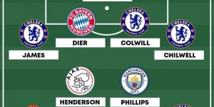 <?php the_title(); ?>