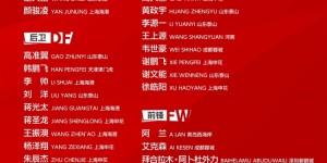 【龙八国际】年轻1.3岁！国足本期名单平均年龄28.3岁，3月世预赛为29.6岁