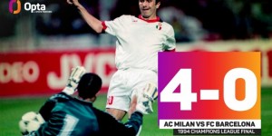 【龙八国际】球迷提问！Opta：欧冠决赛最大比分失利——94年巴萨0-4米兰