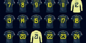 【龙八国际】苏格兰队欧洲杯号码：罗伯逊3号，麦克托米奈4号，蒂尔尼6号