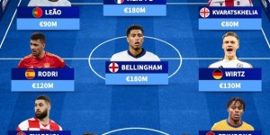 【龙八国际】每队只选1人！德转列欧洲杯身价最贵阵：姆巴佩&贝林领衔