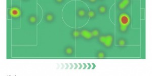 <?php the_title(); ?>