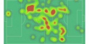 <?php the_title(); ?>