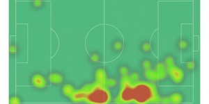 【龙八国际】津琴科本场数据：4解围4抢断0被过+1助攻 11次对抗10成功