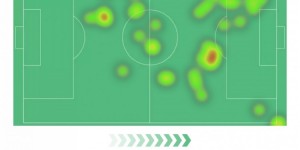 <?php the_title(); ?>