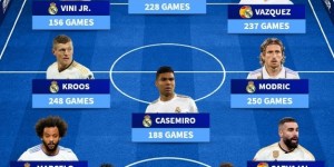 【龙八国际】德转列和纳乔并肩作战最多阵：卡瓦哈尔251场，典礼三中场在列