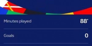 【龙八国际】官方：32岁中场埃里克森当选丹麦vs塞尔维亚全场最佳