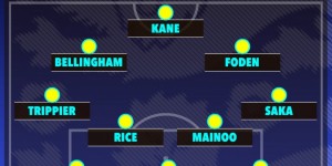 【龙八国际】太阳报预测英格兰半决赛首发：格伊回归，特里皮尔仍压卢克肖一头