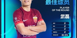 【龙八国际】对阵国安2射2传！官方：武磊当选中超第19轮最佳球员