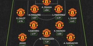 <?php the_title(); ?>