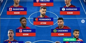 【龙八国际】德转预测曼联首发：利马搭档德里赫特，右路马兹拉维+加纳乔