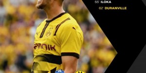 <?php the_title(); ?>