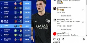 【龙八国际】今夏U23球员转会费排行：约罗第一内维斯第二，乌加特上榜