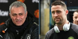 <?php the_title(); ?>