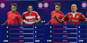 <?php the_title(); ?>