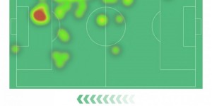 <?php the_title(); ?>