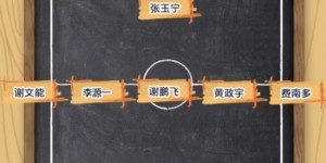 <?php the_title(); ?>