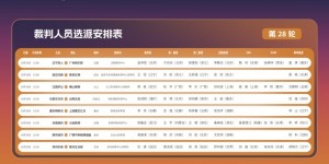 【龙八国际】中甲第28轮4场配备VAR，麦麦提江担任无锡vs英博视频裁判