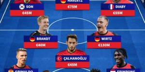 <?php the_title(); ?>