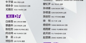 【龙八国际】备战U17女足世界杯！U17女足公布集训名单，共有45人入围