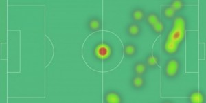 【龙八国际】卡拉斯科：这我熟?姆巴佩本场热点图，中圈开球点十分显眼