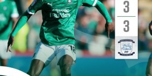 <?php the_title(); ?>