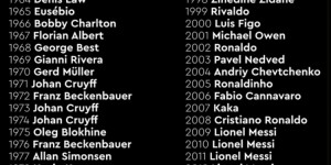 <?php the_title(); ?>