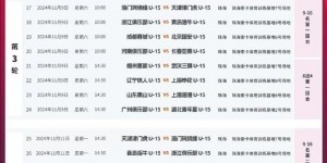 <?php the_title(); ?>