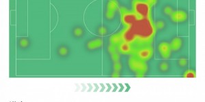 <?php the_title(); ?>