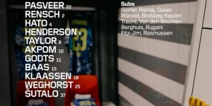 <?php the_title(); ?>