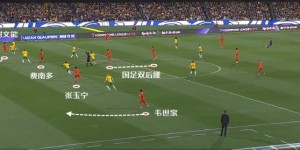 <?php the_title(); ?>