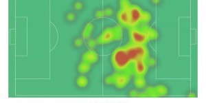【龙八国际】梅西本场数据：送出1记助攻，7次对抗成功&评分8.3全场最高