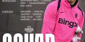 <?php the_title(); ?>