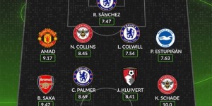 【龙八国际】whoscored本周英超最佳阵：帕尔默领衔蓝军3将 萨卡齐尔克泽在列