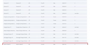 <?php the_title(); ?>